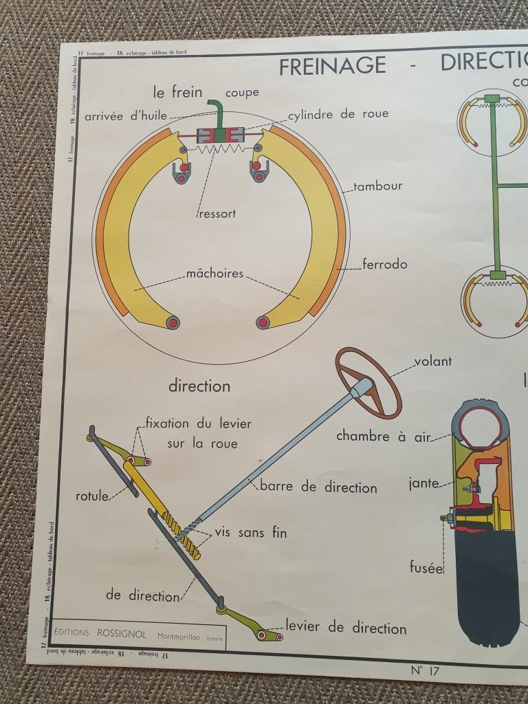 Vintage Rossignol School Poster - Auto Car Garage Mechanics