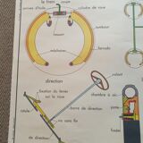Vintage Rossignol School Poster - Auto Car Garage Mechanics