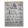 Engraving sailing boat and ship 2 original lithograph from 1898