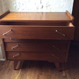 Dresser vintage feet compass