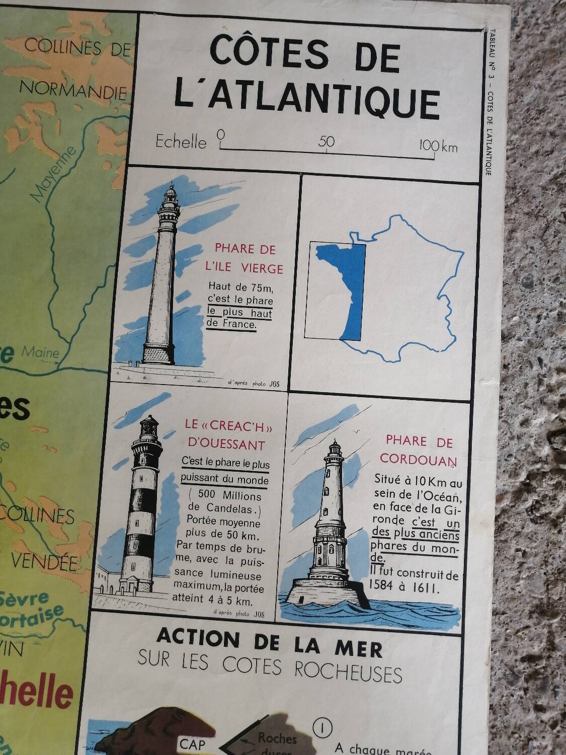 Vintage school map mdi France - Atlantic coast.