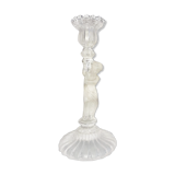 Candlestick