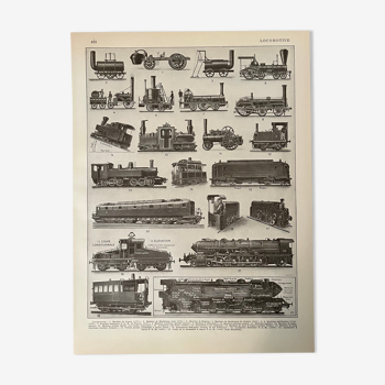 Planche photographique sur la locomotive de 1928