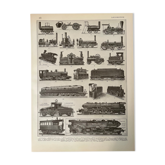 Planche photographique sur la locomotive de 1928
