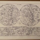 Lithograph engraving on the sky from 1928