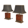 Pair of burl and copper table lamps by style Mahey