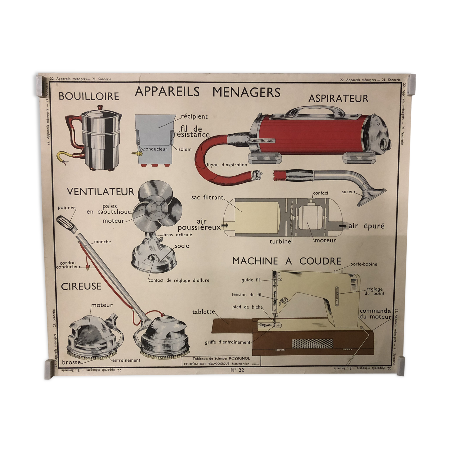 Displays school vintage appliances and the ringtone