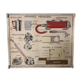 Displays school vintage appliances and the ringtone