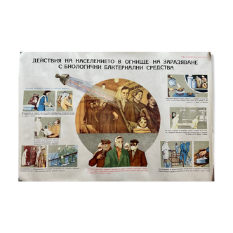 Biological Weapons WARFARE Original 1950's Poster Keep Safe Communist Campaign