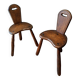 Pair of Brutalist Chairs