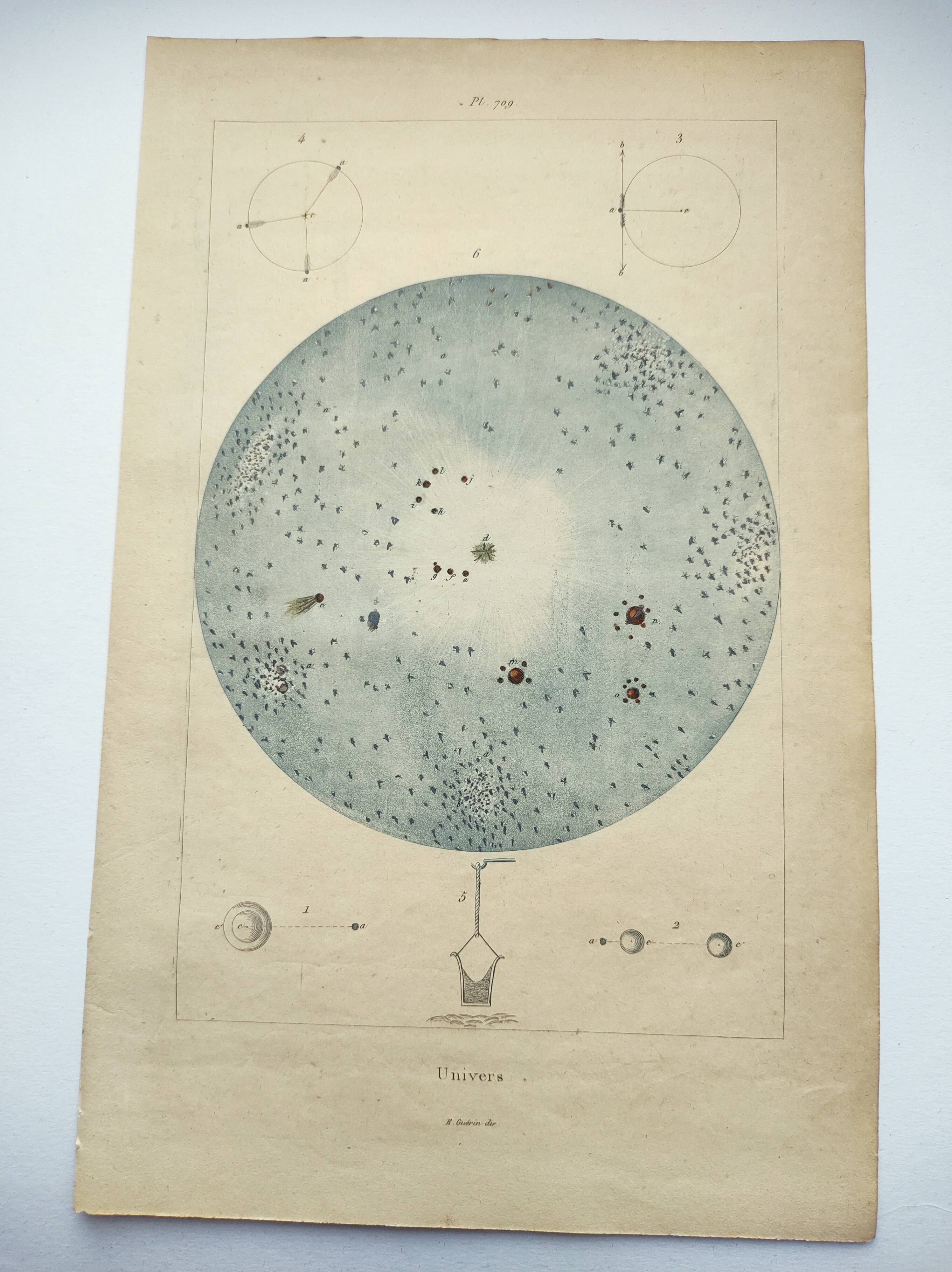 Old engraving from 1838 - Sky and universe - Original astronomical board
