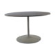 Table des années soixante-dix
