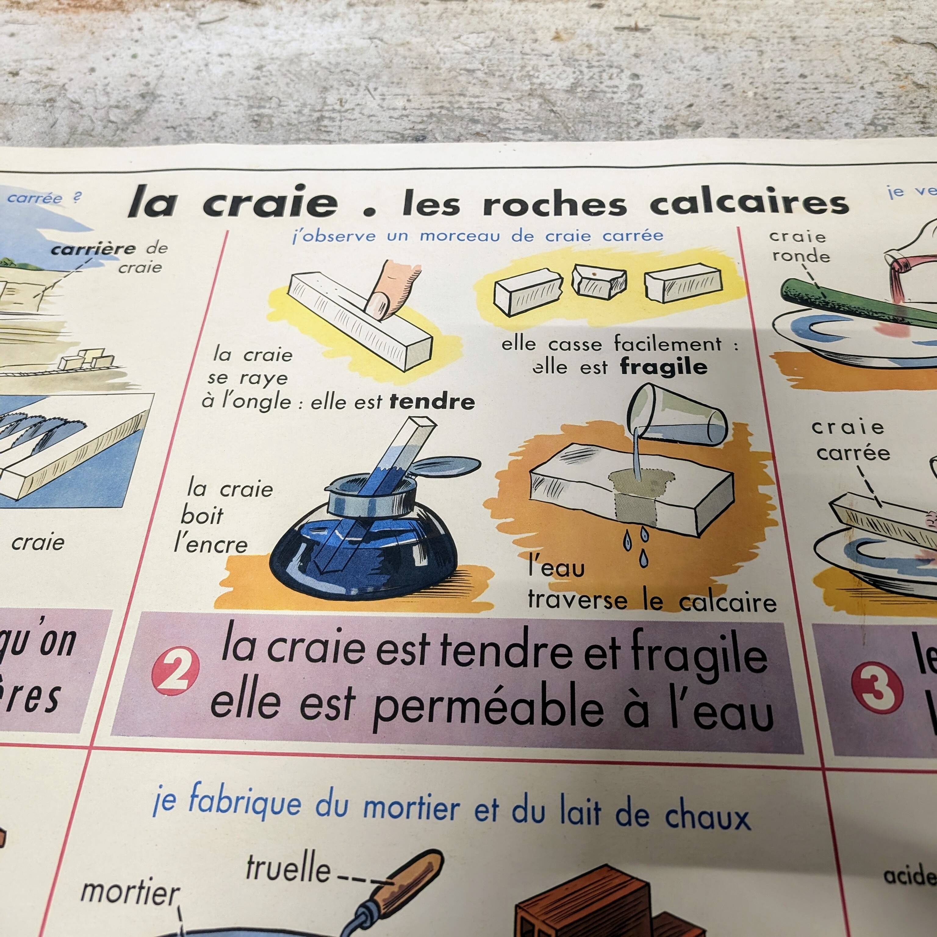 MDI School Poster - Coal / Chalk