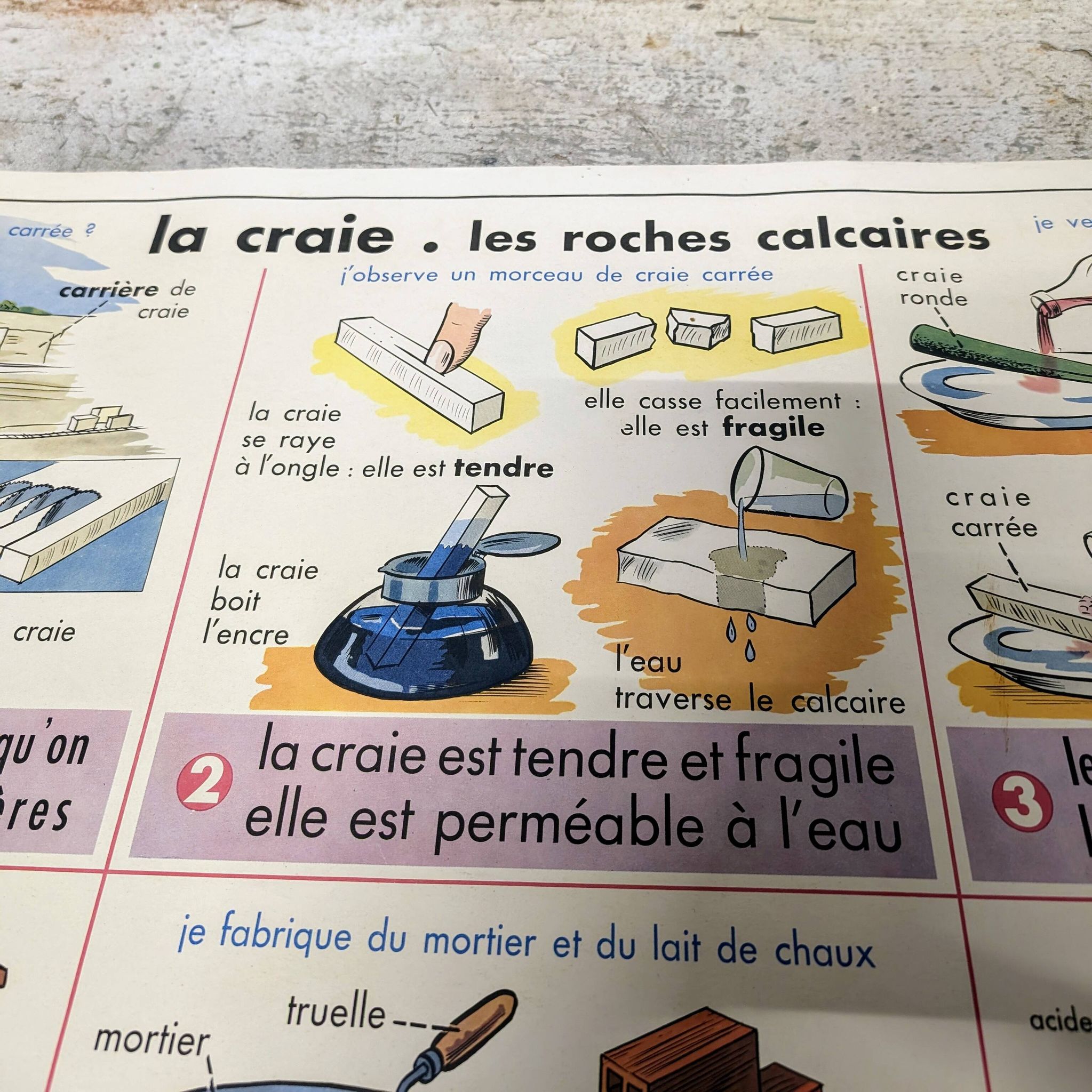 Affiche Scolaire MDI - Le charbon / La craie