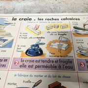 Affiche Scolaire MDI - Le charbon / La craie