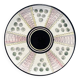 Set of 6 PTT Union Kongress plates