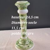 Candlestick