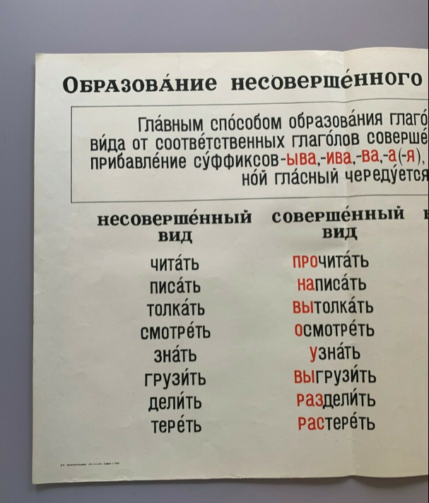 Affiche pédagogique de 1957,  grammaire russe Campagne communiste universitaire