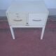 Meuble industriel Strafor