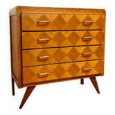 Compass feet dresser
