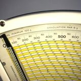 Testut primeur scale