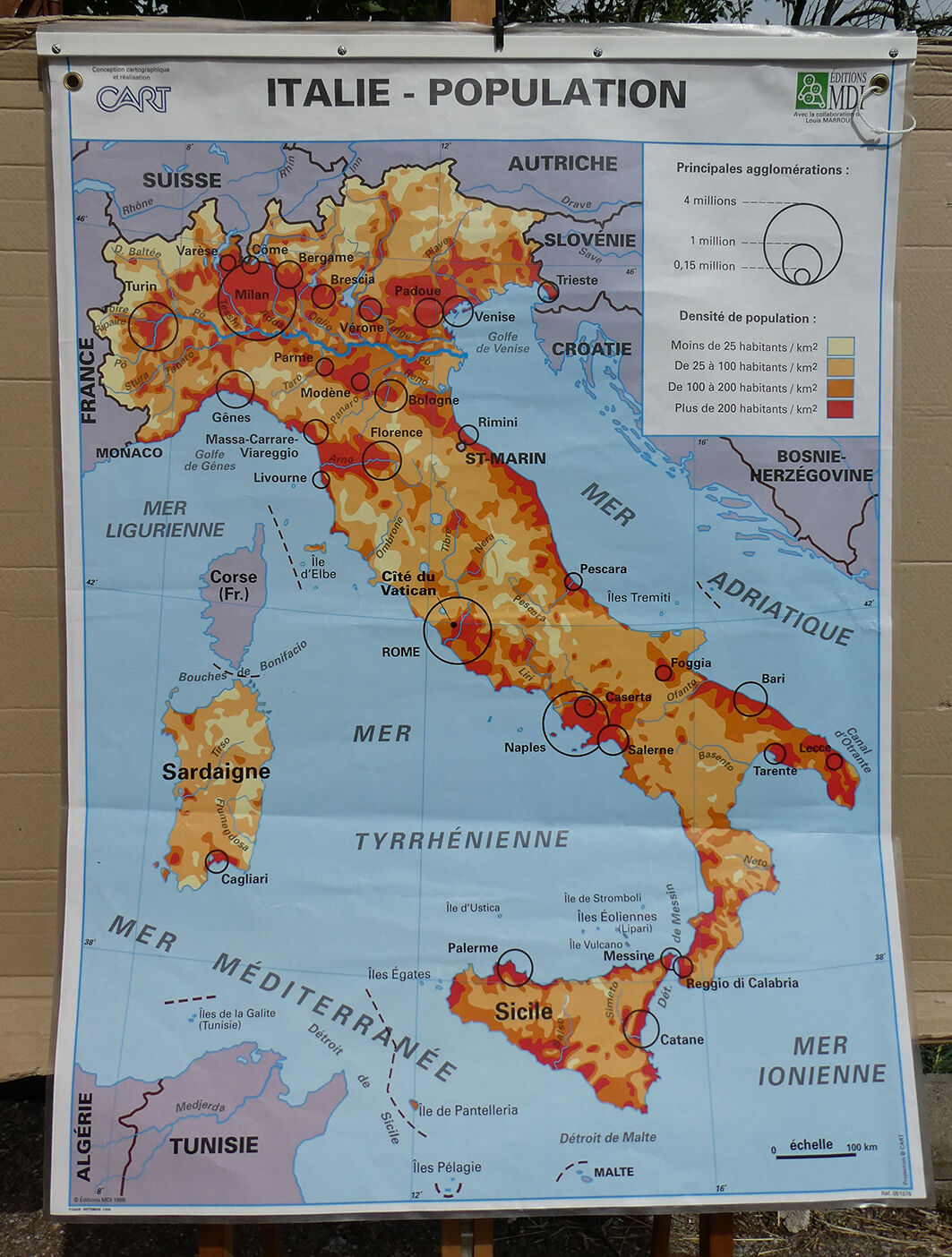 Vintage school card MDI Italy