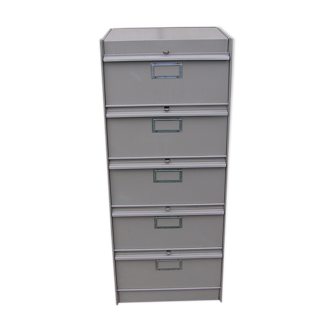 Industrial valve furniture