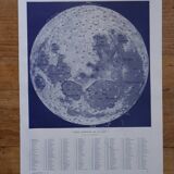 Lot of lithographs on the sky, the sun, the Moon and the Earth