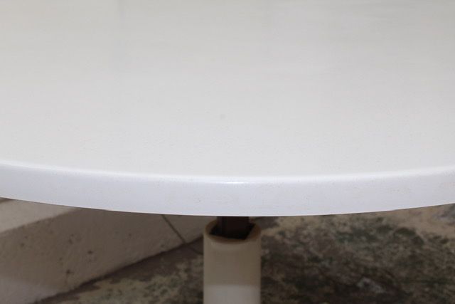 Low or high seventies roundtable