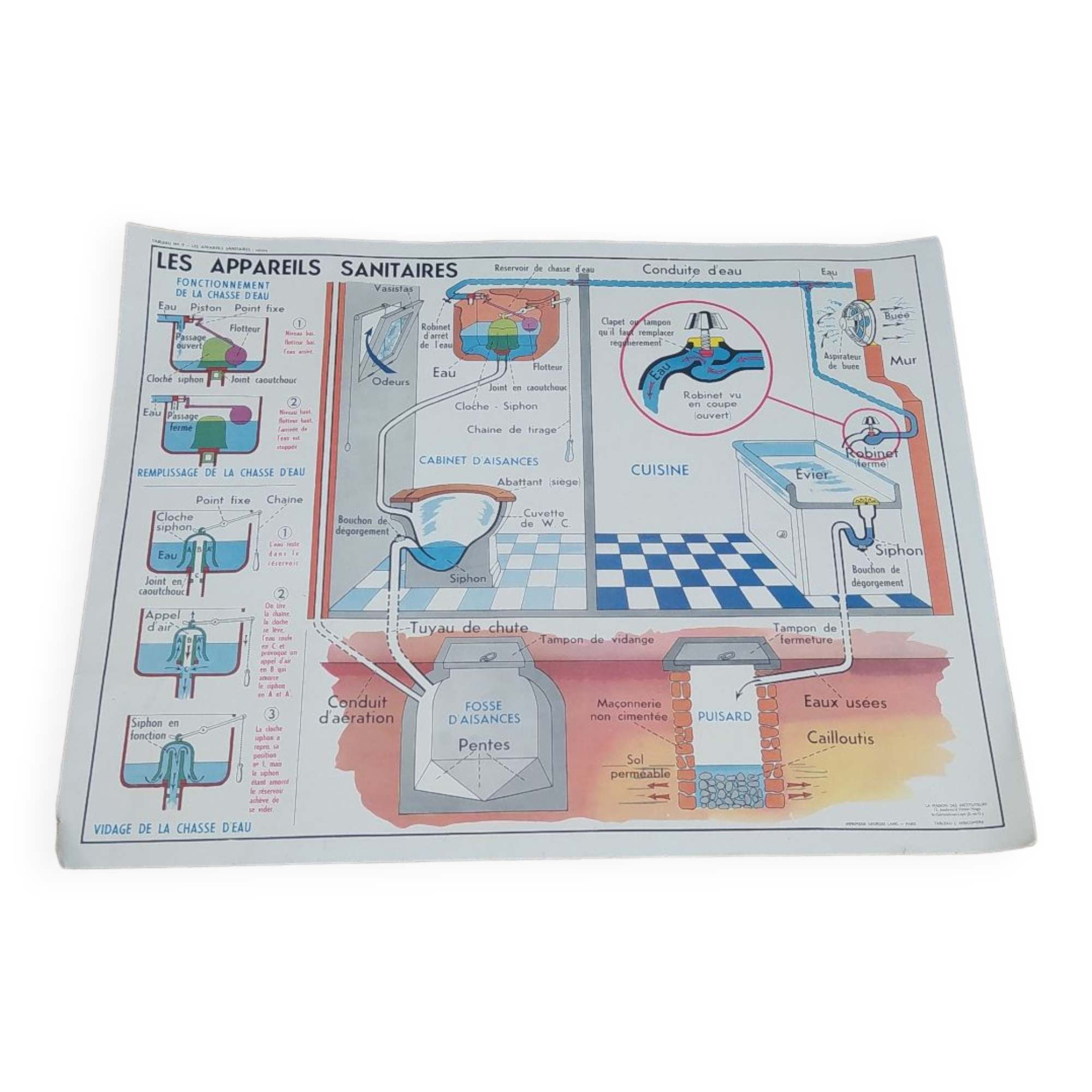 School map the teachers' house