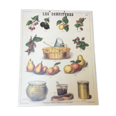 Affiche pédagoqique "les confitures" musée scolaire d'Emile Deyrolle