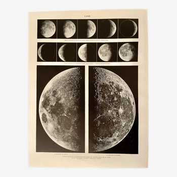 Planche photographique sur la lune - 1930