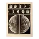 Photographic plate on the moon - 1930