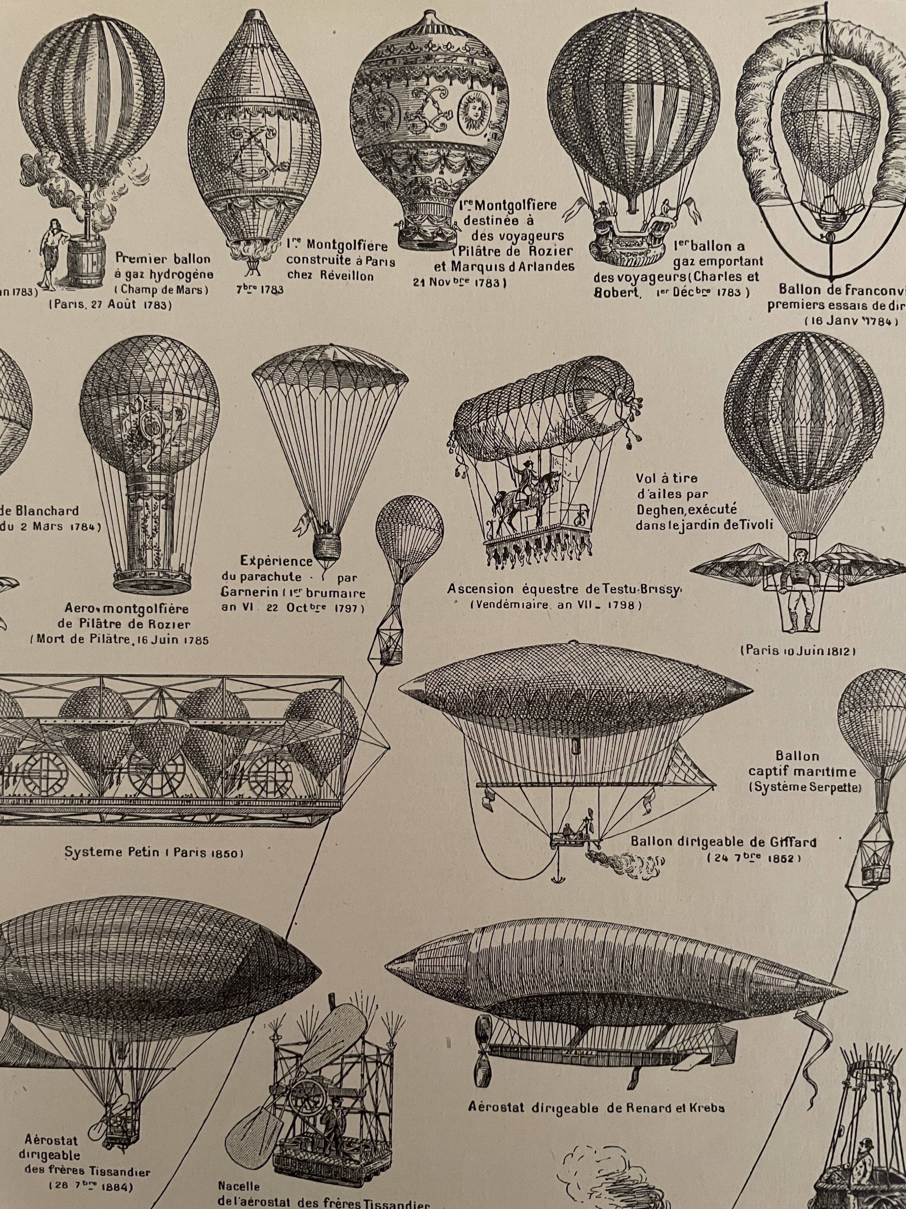 Lithograph engraving on hot air balloons (aerostation) from 1897