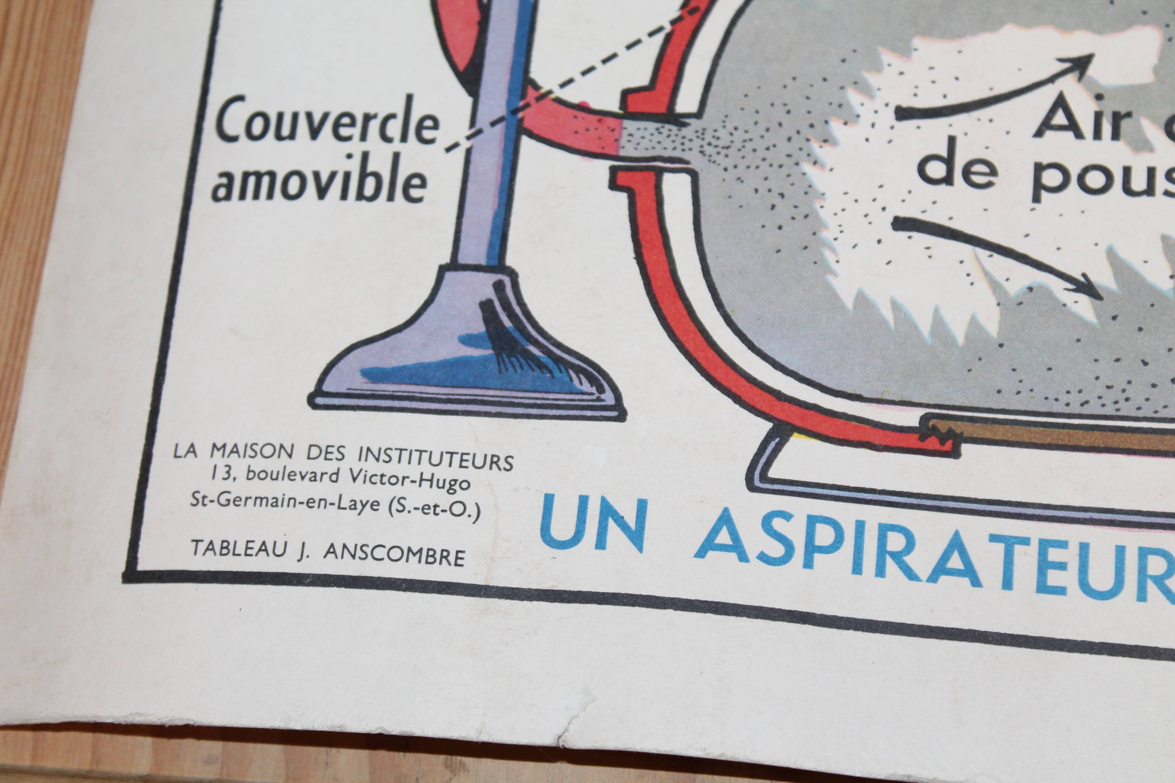 School poster of electrical appliances