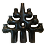 candlestick