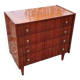 Commode vintage ancienne pied compas