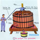 Educational poster