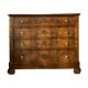 Commode ancienne