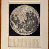 Photographic plate on the moon - 1930