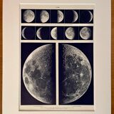 Photographic plate on the moon - 1930