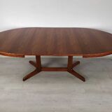 Baumann table