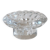 Candlestick