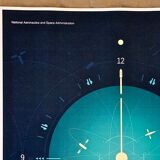Lithographic printing deep space atomic clock blue