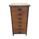 Meuble d'appoint