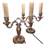 Candlestick