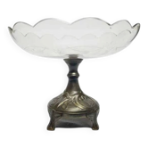 BLY Viennese Plate/Basket in Art Nouveau Style