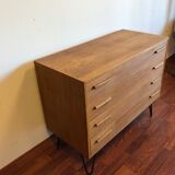 Scandinavian Commodity Kai Kristiansen