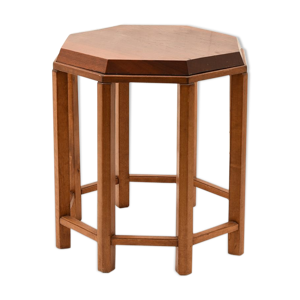 Table 1910