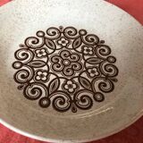 Plates Pair x2